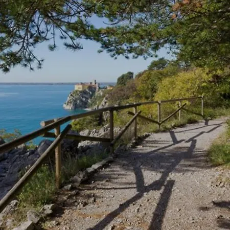Sweet Duino